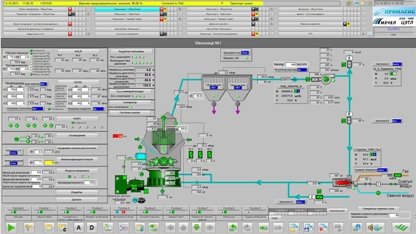город Челябинск
