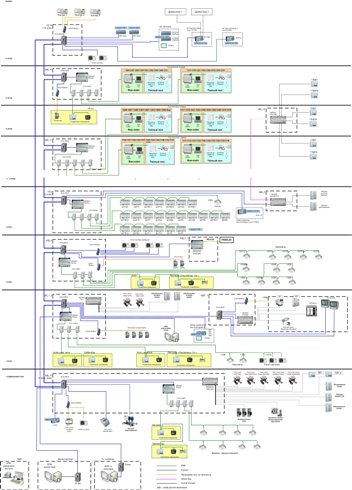 город Челябинск